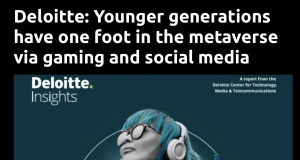 Deloitte: Younger Generations have one foot in the Metaverse via Gaming and Social Media