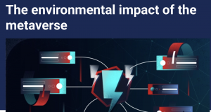 The environmental impact of the metaverse