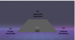 The Metaverse Is Coming. What Happens Next?