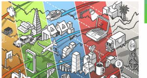 If everything is the metaverse then the metaverse is nothing