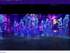 The creation of the metaverse: The market