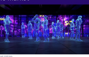 The creation of the metaverse: The market